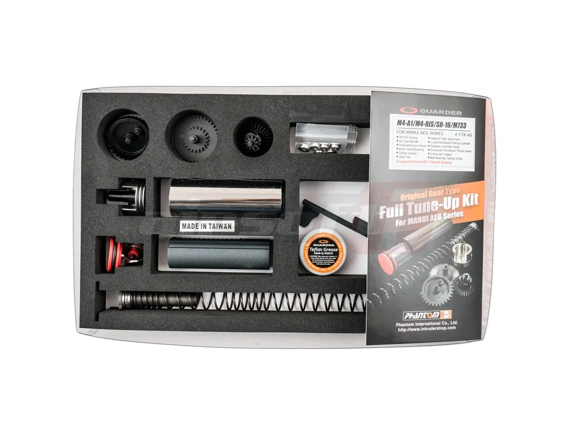 Set Gearbox